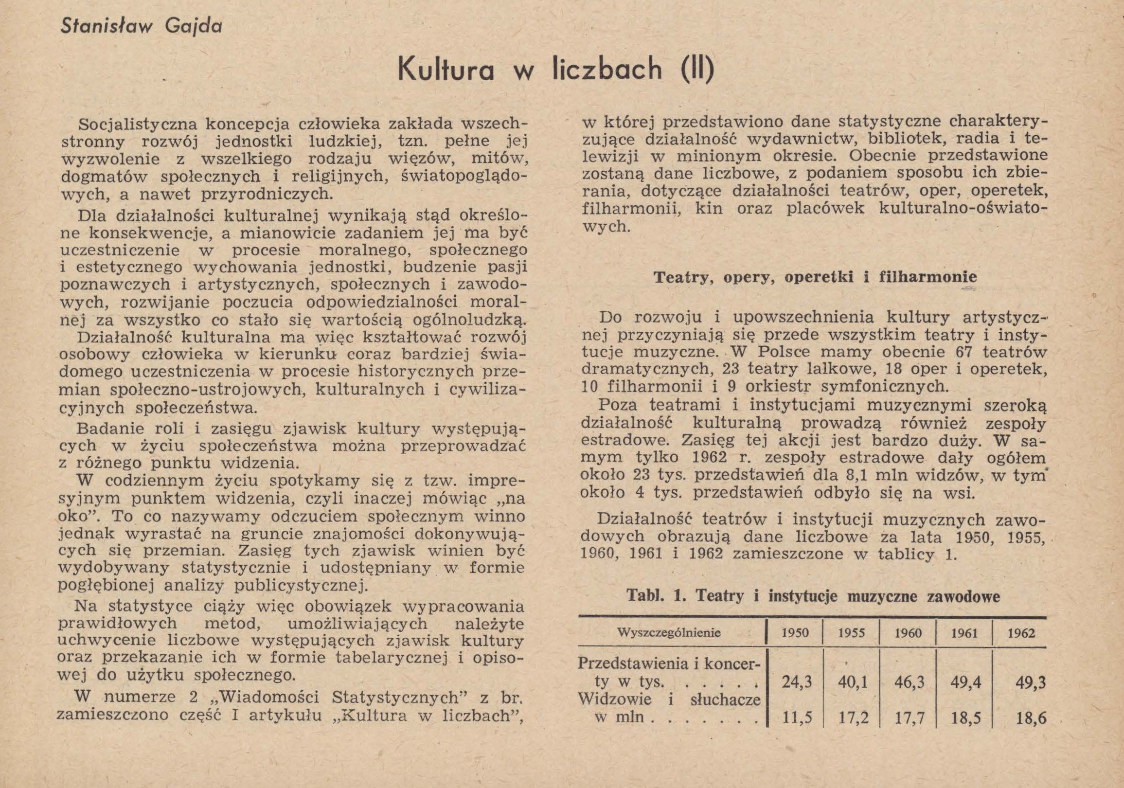 Artykuł autorstwa Stanisława Gajdy